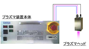 スポット型常圧プラズマ表面処理装置