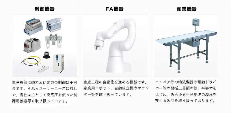 事業の流れ